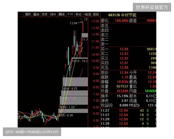 赛事碳中和的评价体系出现分化：部分追求过程管理，部分则聚焦结果认证